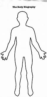Outline Body Printable Human Clipart Person Library sketch template