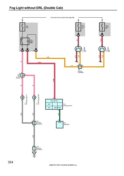 toyota tundra wiring diagrams car electrical wiring diagram
