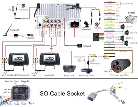 axxess steering wheel control interface wiring diagram  wiring diagram sample