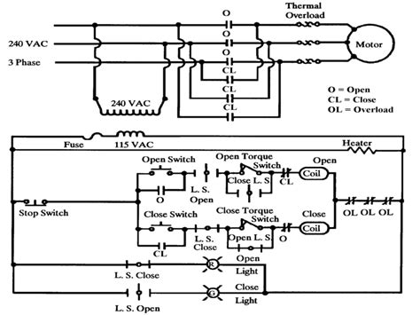 limitorque wiring diagram
