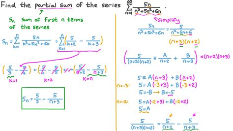 sum  series calculator