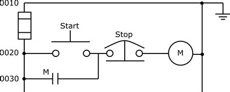 simple plc wiring diagram wiring digital  schematic