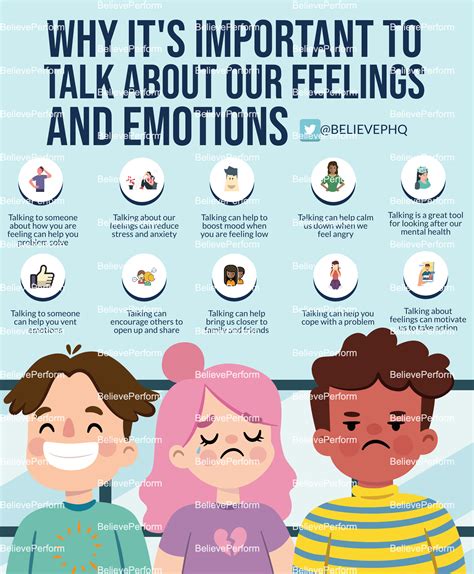 important  talk   feelings  emotions