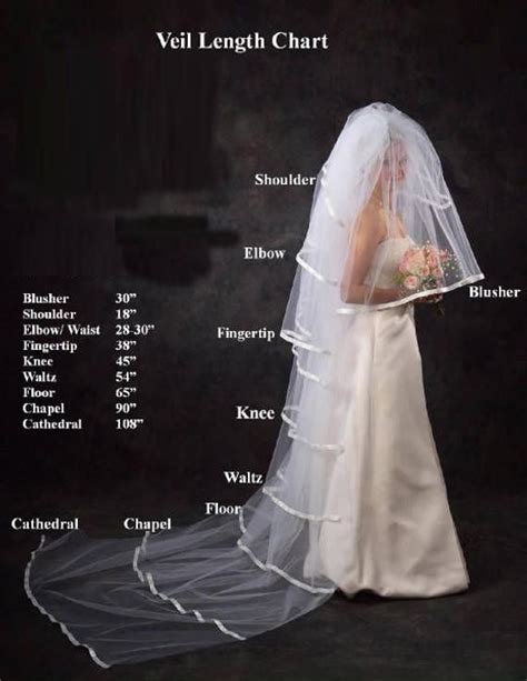 wedding veil fingertip heavily beaded scalloped edge etsy in 2022