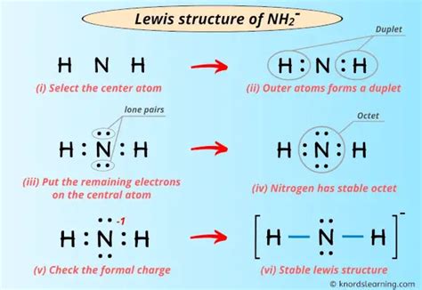 lewis structure  nh   simple steps  draw