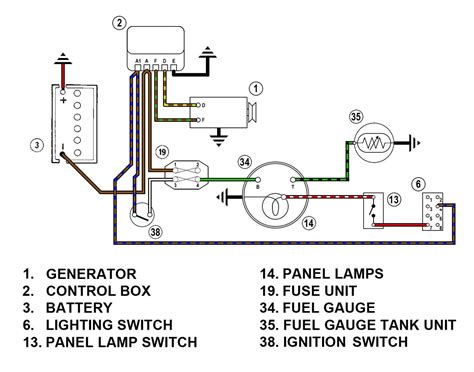 vdo oil pressure gauge wiring inspirational wiring diagram image