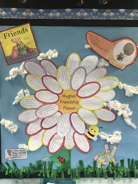 friendship activity friends  kathryn cave friendship activities primary classroom displays