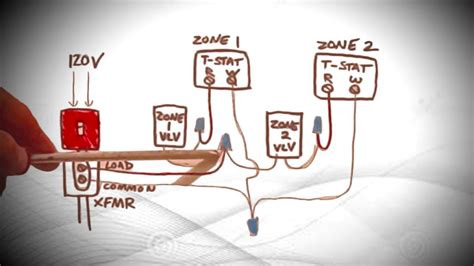 zone valve wiring explained  beginners honeywell youtube