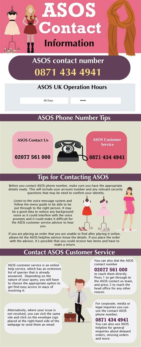 asos customer service contact  phone number uk