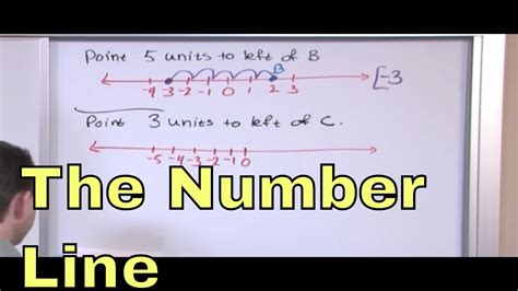 number  pre algebra math tutor public gallery