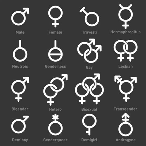 Sexual Orientation Gender Web Icons Symbol Sign In Flat Style Male And