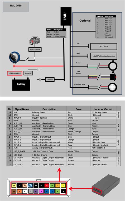 wiring diagram calamp lmu xx device