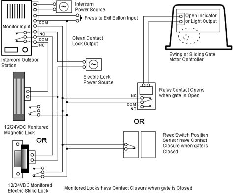 boss audio ch wiring diagram