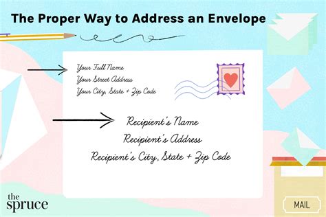 envelope sanywellness