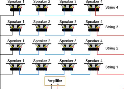 difference  series  parallel speaker wiring