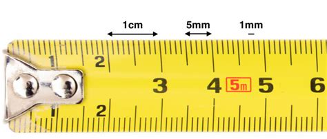read  tape measure  calculator