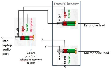pole headphone jack wiring diagram general wiring diagram