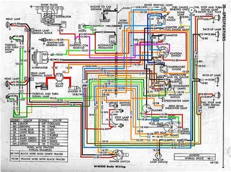 auto wiring diagram dodge power wagon wm truck wiring diagram