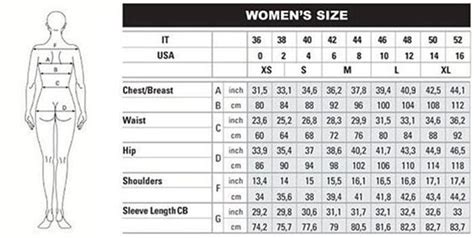 This Item Is Unavailable Etsy Dress Size Chart Women Crochet Dress
