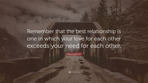 Dalai Lama Xiv Quote “remember That The Best Relationship
