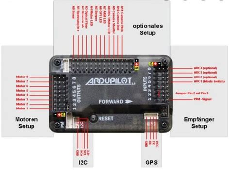 flight controller tutorial arduino based quadcopter drone dfrobot maker community