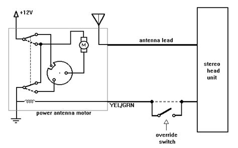 power antenna override switch diagram  instructions