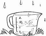 Rain Gauge Sketch Kids Drawing Howstuffworks Weather Rains When Getdrawings Pours Experiments Gather Yard Own Simple Information Back Paintingvalley sketch template