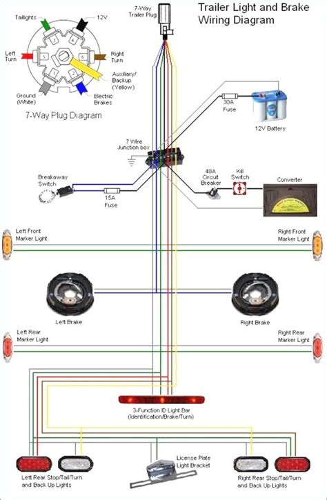 pin wiring diagram unique electric trailer brakes wiring