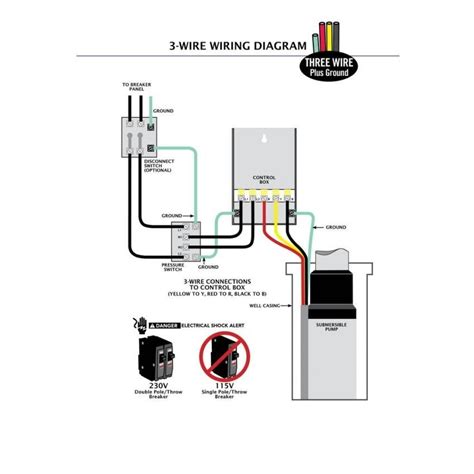wiring diagram   volt submersible pump bookingritzcarltoninfo  pump pressure
