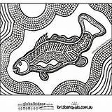 Aboriginal Colouring Pages Coloring Kids Australian Animals Painting Dot Indigenous Symbols Ins Week Naidoc Lessons Australia Brisbane Au Brisbanekids Printable sketch template