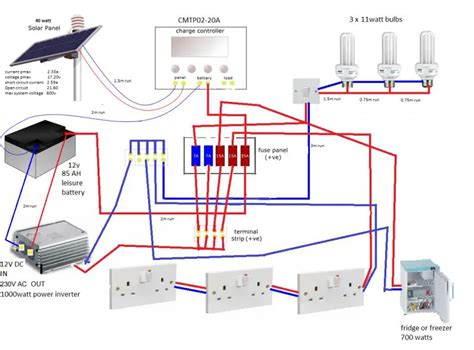 diagram simple wiring diagrams shed mydiagramonline