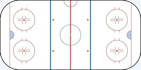 hockey practice plan template