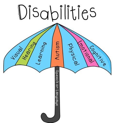 multiple disabilities cliparts   multiple
