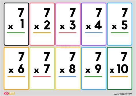 times table  printable multiplication flash cards  printable