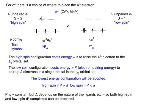 ground state electron configuration examquiz