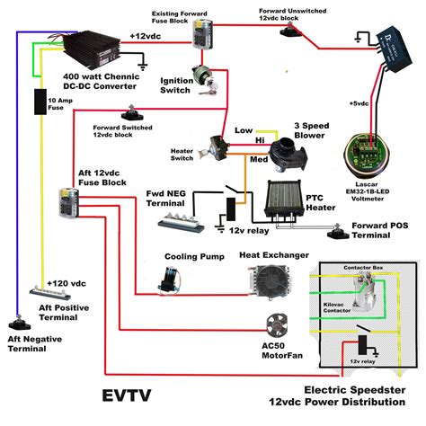 vehicle wiring simple car wiring diagram