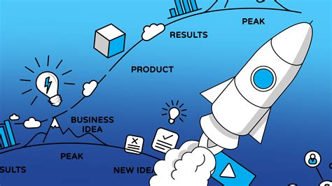 plan  successful product launch projectmanagercom