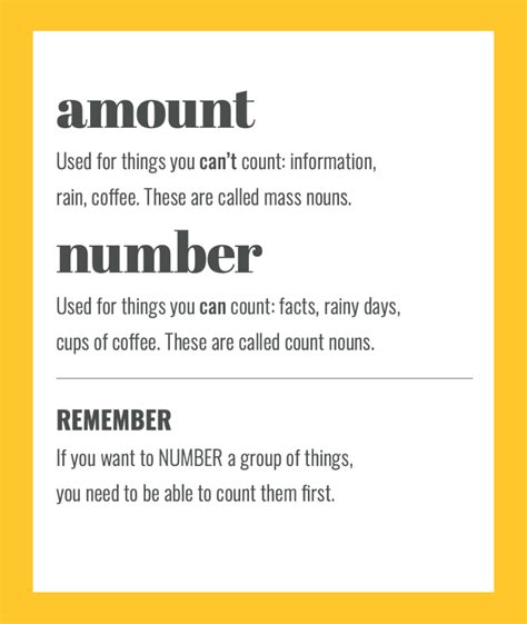 number  amount top tips  remember    sarah townsend editorial