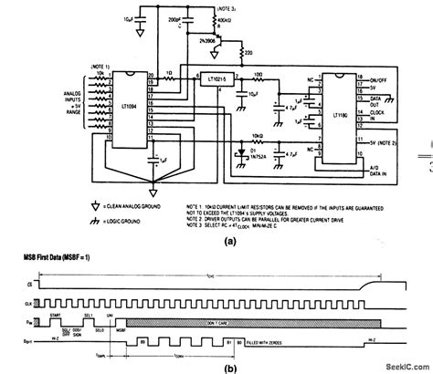 singlesupplyrsinterfaceforbipolaradconverters basiccircuit circuit diagram
