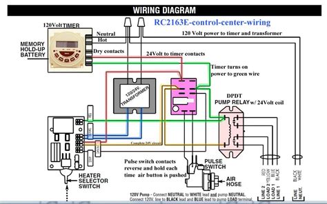 intermatic  timer wiring diagram sample faceitsaloncom