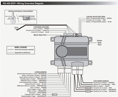 audiovox remote starter wiring diagram