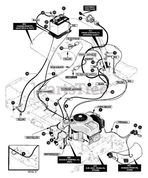scotts xc scotts  lawn tractor  electrical system parts lookup  diagrams