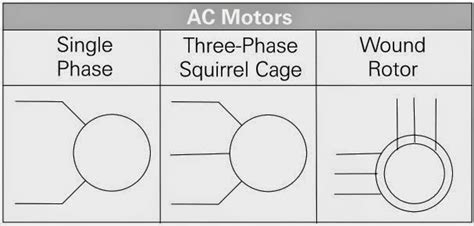 single phase motor symbol
