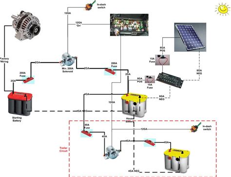 dual battery wiring diagram car audio