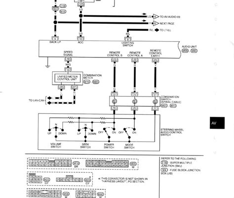 subwoofer bose diagram home wiring diagram