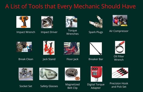 tools   mechanic   list  tools   mechanic