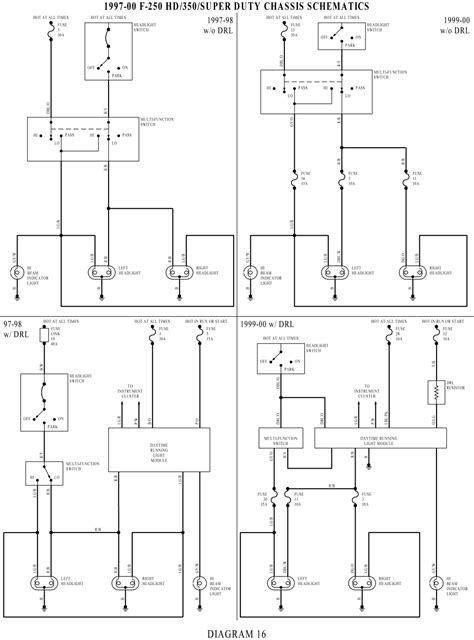 ford  trailer wiring diagram wiring technology