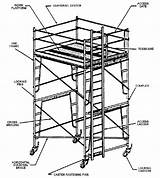 Scaffolding Scaffold Mobile Tower Drawing Aluminium Painting Detail Jsl Components Lightweight Plastering Multi Scaffolds Complete Safety Drawings Towers Erected Cuplock sketch template