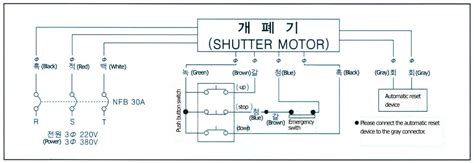 roller shutter door switch wiring diagram wiring diagram  schematic