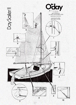 software aquarius  sailboat manual lasopahorse